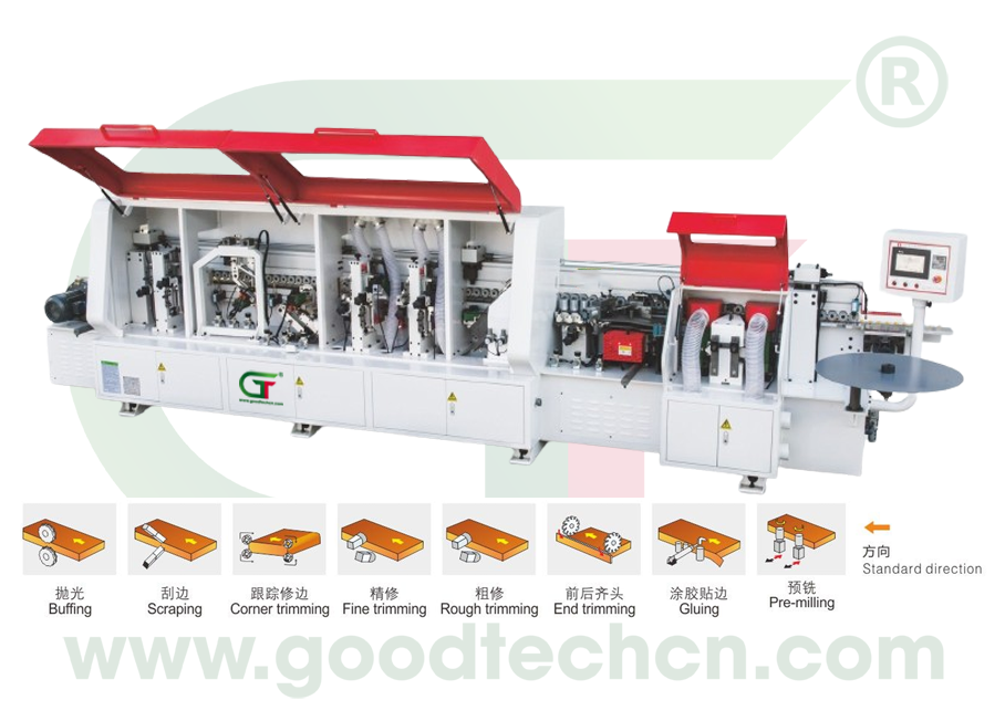 AUTOMATIC LINEAR EDGE BANDING MACHINE