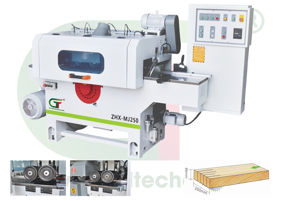 MULTIPLE BLADE RIP SAW SERIES